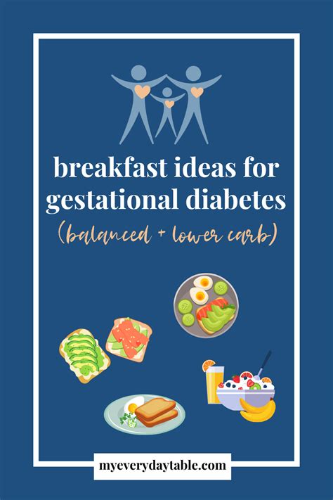 You'll Want to Eat these Easy Breakfast Ideas for Gestational Diabetes