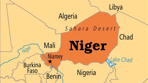 Niger - Operation World