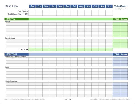 Personal Budget Worksheet Excel - Worksheet Ideas Template