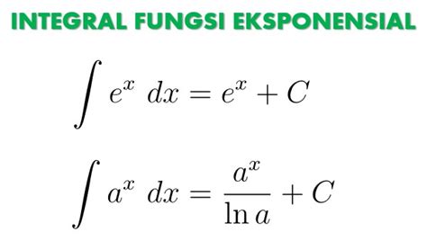 Integral Fungsi Eksponensial, Contoh Soal dan Pembahasan