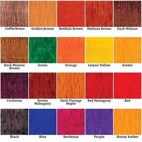 dyed wood floors - Google Search | Staining wood, Woodworking ...