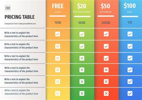 10 Free Software & Product Comparison Templates in Excel & ClickUp