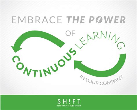 Learning Is Not a One-Time Event! How to Promote Continuous Learning In ...