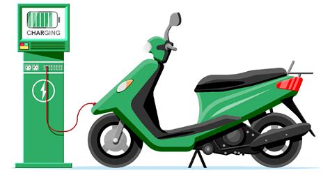 Electric Bike Insurance: Insurance for Electric Bikes in India