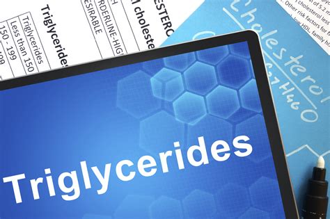 Triglycerides Diagram