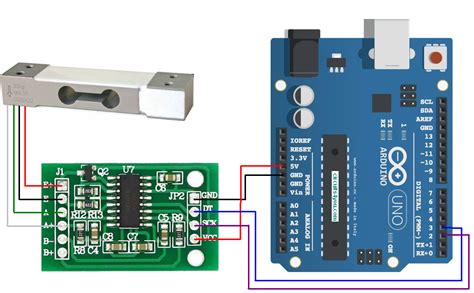 HX711 Load Cell Amplifier Interface with Arduino | Circuits4you.com