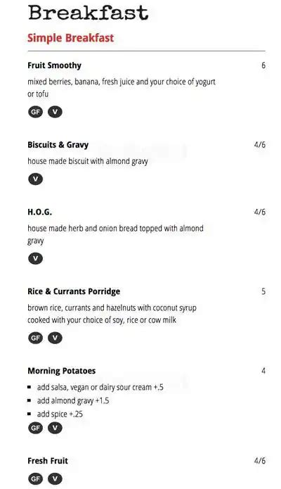 Vita Cafe Menu, Menu for Vita Cafe, Alberta, Portland - Urbanspoon/Zomato