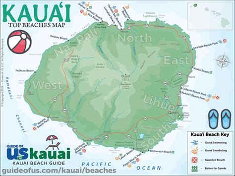 Kauai Beach Guide + 10 Best Beaches on Kauai