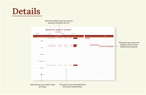 Website Gantt Chart Template in Excel, Google Sheets - Download ...