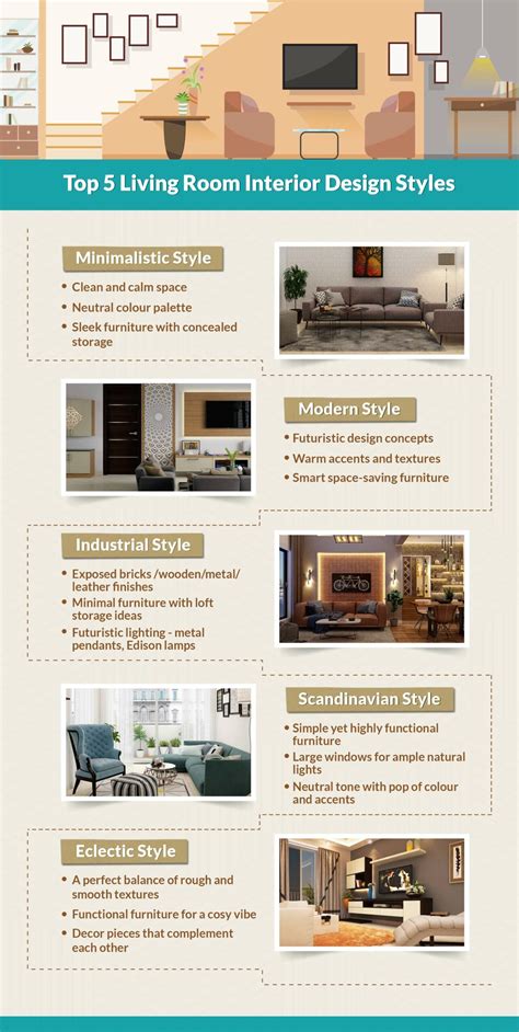 Types Of Interior Design Styles With Pictures - Infoupdate.org