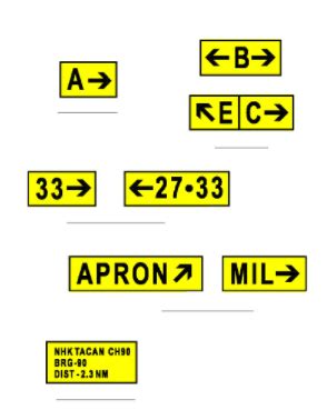 ICAO recommended Airport Signs, Runway and Taxiway Markings – Aviation ...