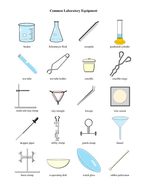 Laboratory Apparatus