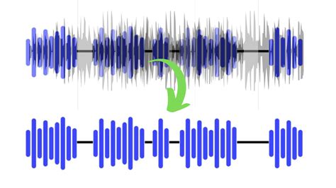 Top Background Noise Removal Solutions 2024 | Compare Features ...