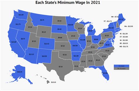 The 25 States With Minimum Wage Increases: Minimum Wage By State In ...