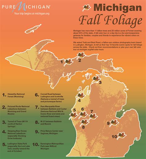 Best locations in MI for Fall color via #PureMichigan | Pure michigan ...