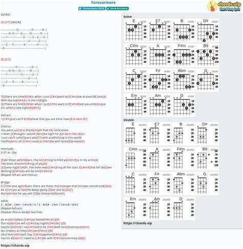 Chord: Forevermore - David Archuleta - tab, song lyric, sheet, guitar ...