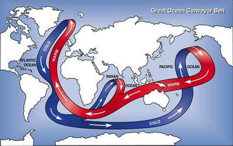 Global Ocean Currents | CRD