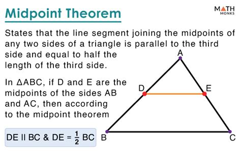 Midpoint Theorem – Proof, Formula, Examples, and Diagrams