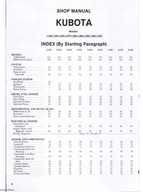 Kubota L185, L235, L245, L285, L295, L305, L345, L355 Tractor Manual