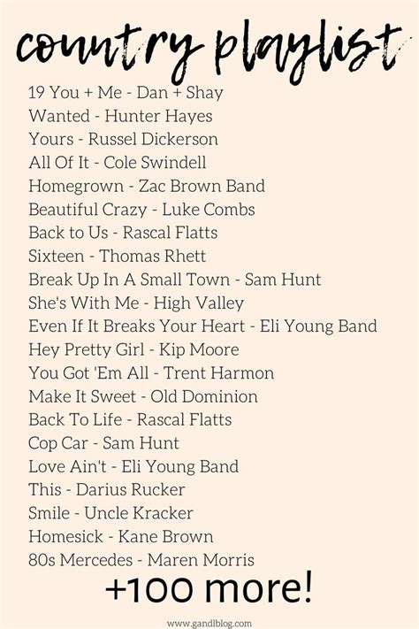 The ultimate country playlist filled with country songs for the summer ...