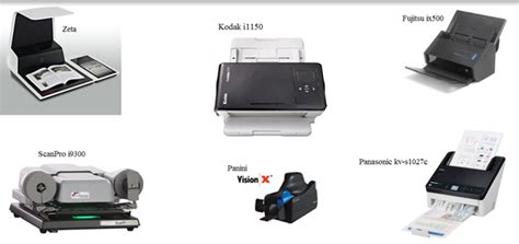 Document, Check & Micrographic Scanners for PA, NY & OH