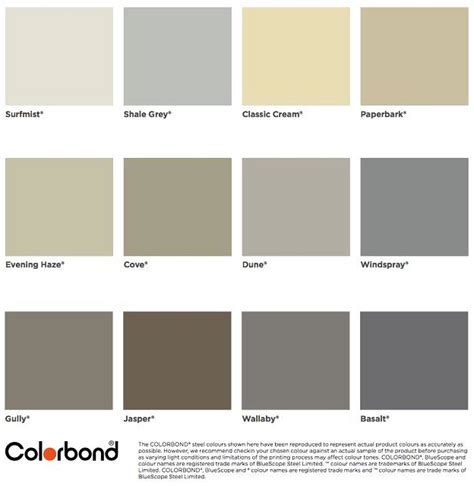 DSA Colorbond® Colour Chart - DSA