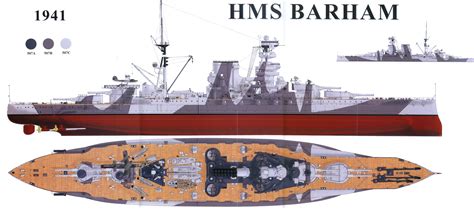 HMS BARHAM Model Warships, Dazzle Camouflage, Scale Model Ships ...