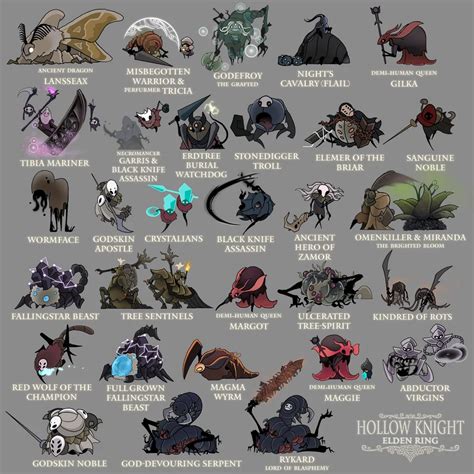 (2) Elden Ring bosses as Hollow Knight characters, part 4 ...