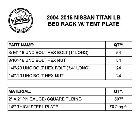 2004-2015 Nissan Titan LB Bed Rack W/ Tent Plate – nomadflatbeds