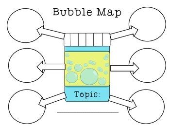 Bubble Map Graphic Organizer Template by Green Apple Lessons | TpT