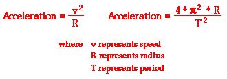 Mathematics of Circular Motion