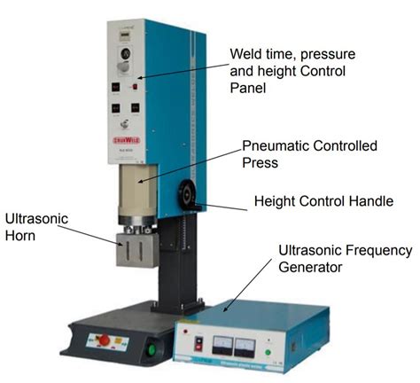 Telsonic Ultrasonic Welding