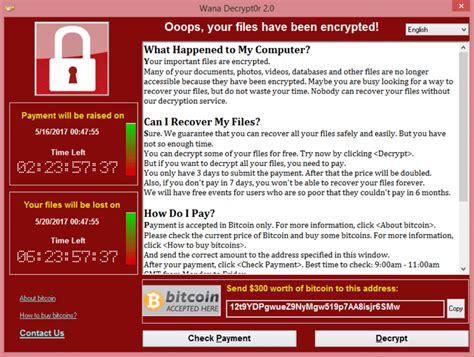 10 Ransomware Removal & Checker Tools to Rescue your PC