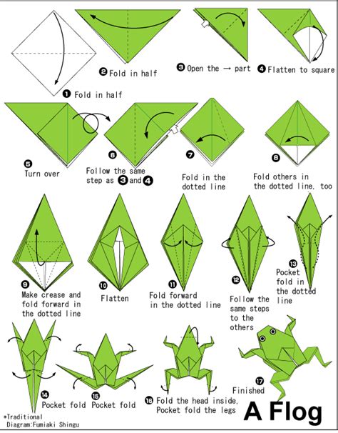 Frog - Easy Origami instructions For Kids