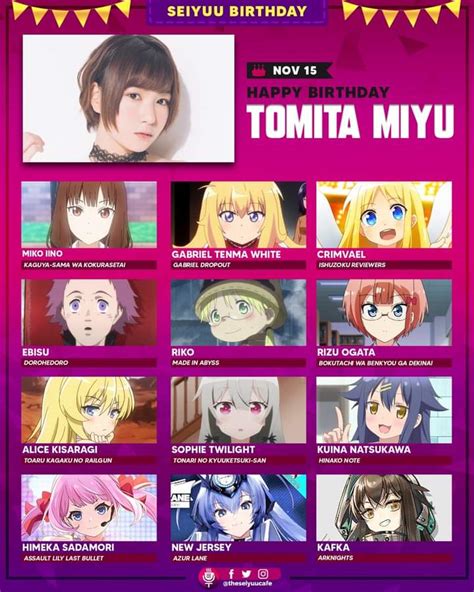 Happy Birthday to Tomita Miyu. The Voice Actress to our NEET Dropout ...