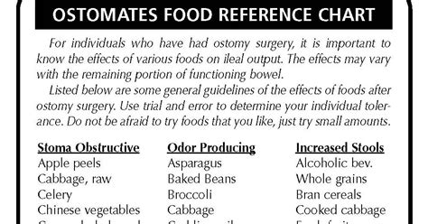 Colostomy Friends of the Philippines: Food Reference Chart