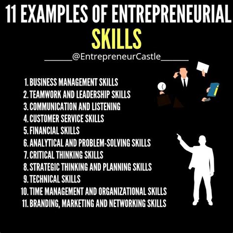 Enterprise Skills - IsaacjoysWang