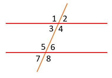 What is the same side exterior angle theorem? | Homework.Study.com