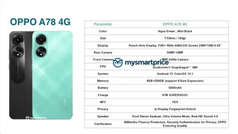 Oppo A78 4G promo material leaks revealing design & complete specs ...