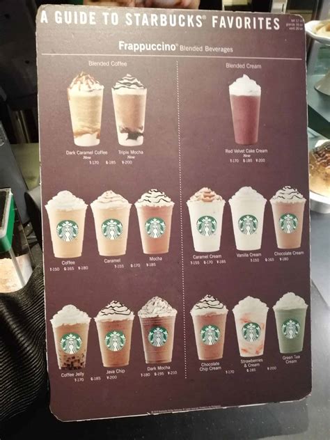 Starbucks Menu December 2024 Pdf - Terra Georgena