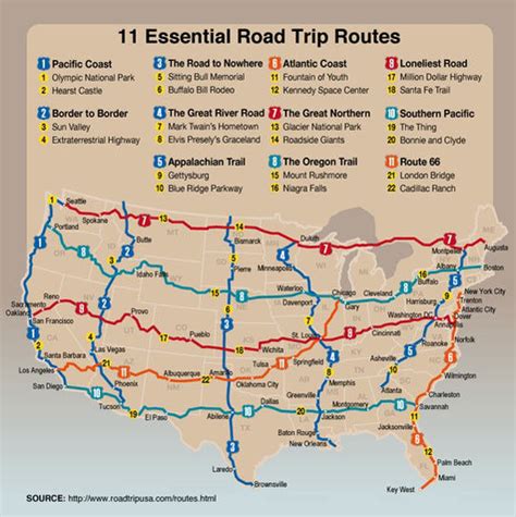 11 Essential Road Trip Routes Pictures, Photos, and Images for Facebook ...