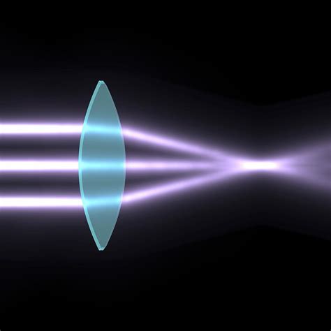 Light Refraction With Biconvex Lens Photograph by Science Photo Library ...