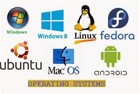 Operating Systems : An Introduction | The Daily Programmer