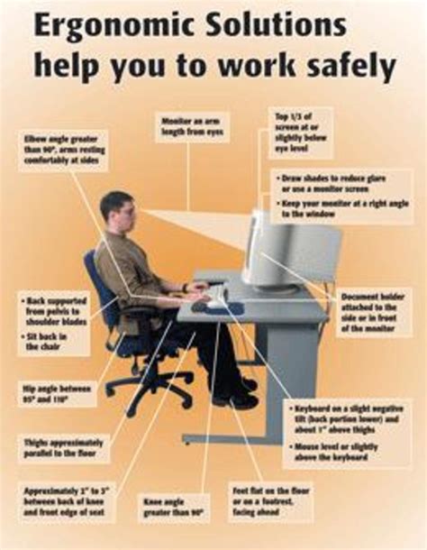 Ergonomics Made Simple - Posters for Computer Work and Workplace Safety ...