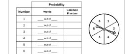 Professor Pete’s Classroom » Probability Archives | Professor Pete’s ...