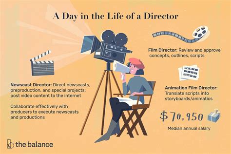 What Does a Director Do? A Complete Guide