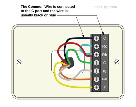 [DIAGRAM] Dometic A C Thermostat Wiring Diagram - MYDIAGRAM.ONLINE