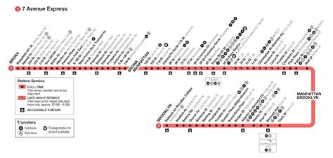 2 train map NYC - MTA 2 train map (New York - USA)