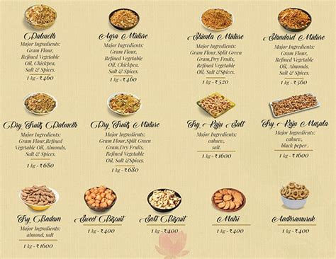 Menu of Kanti Sweets, Indiranagar, Bangalore