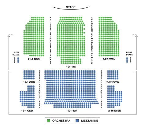 The Most Incredible neil simon theatre seating chart | Neil simon ...